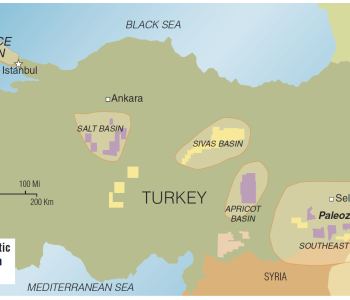 Turkey